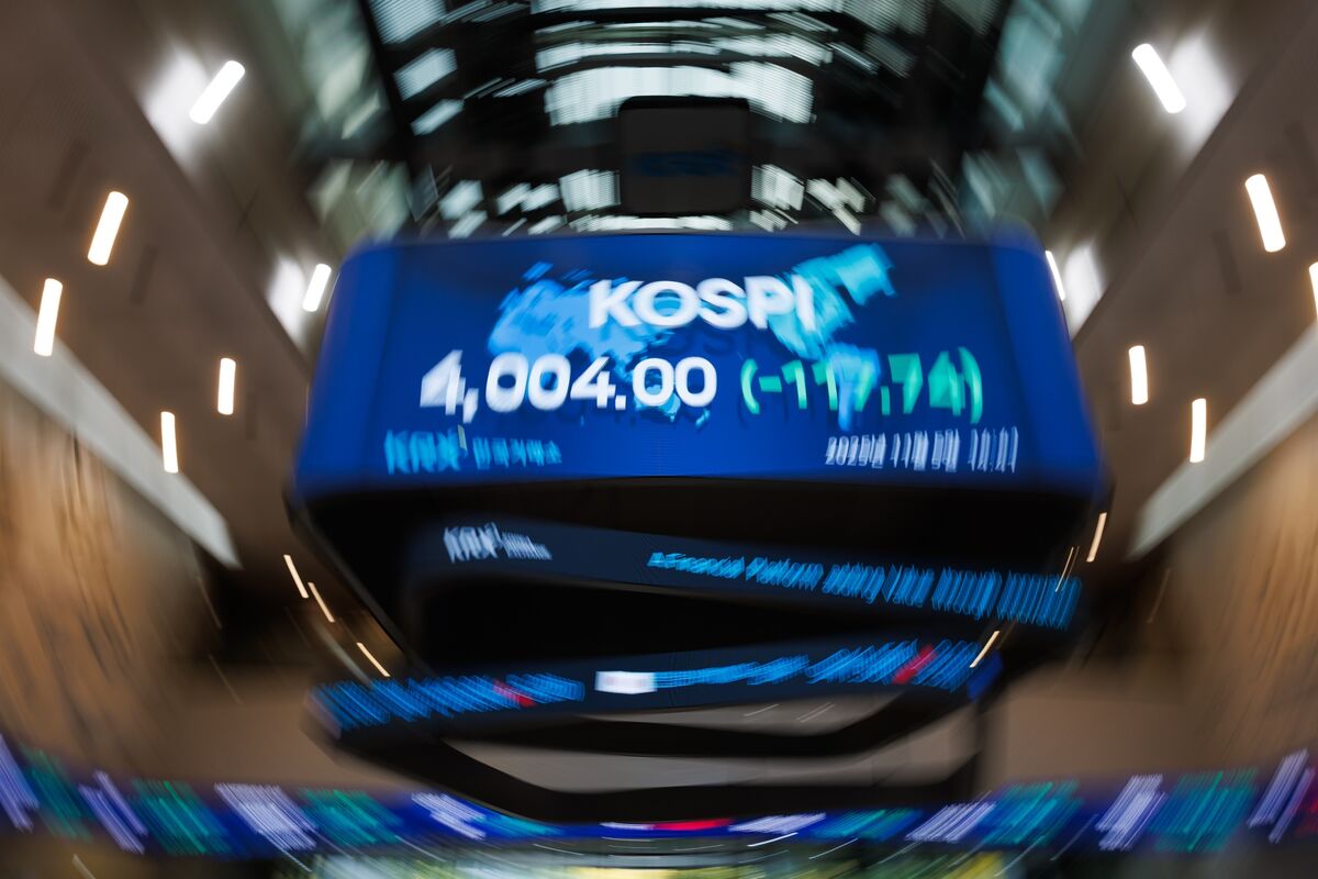 World-Beating Stock Rally Creates New Headaches in Korean Market