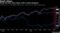 Stocks fall after Home Depot, Kohl's results disappoint