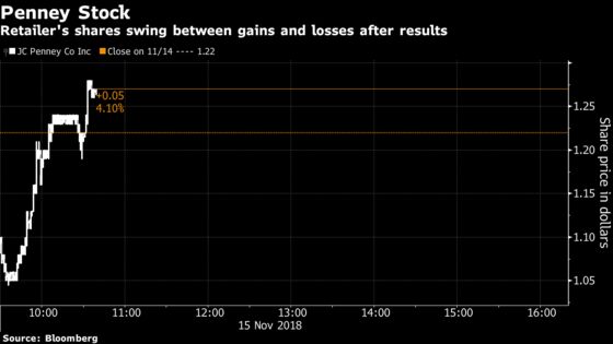 J.C. Penney Sales Slide as Its New CEO Tries to Clean House