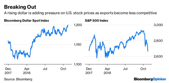 Let Me Count the Ways Stock Markets Are Tanking