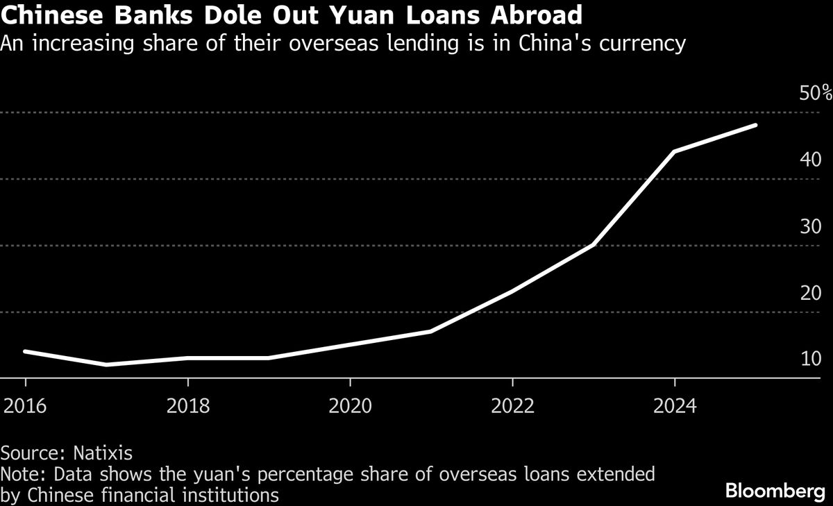 assets.bwbx.io image