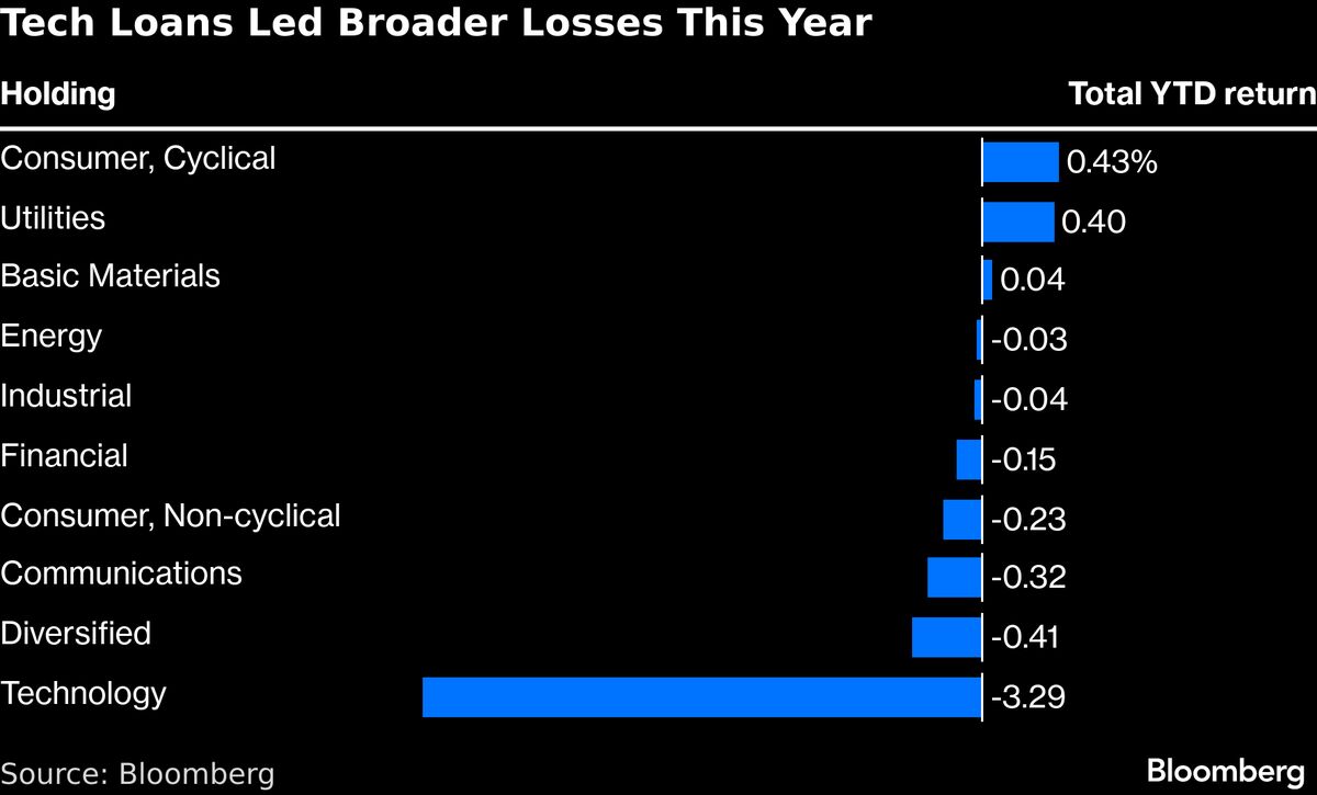 assets.bwbx.io image