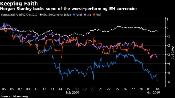 Morgan Stanley Keeps Faith in Some of EM's Worst Currency Losers