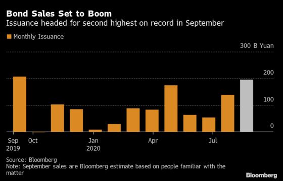 China Banks Plan $29 Billion in Bond Sales to Replenish Capital