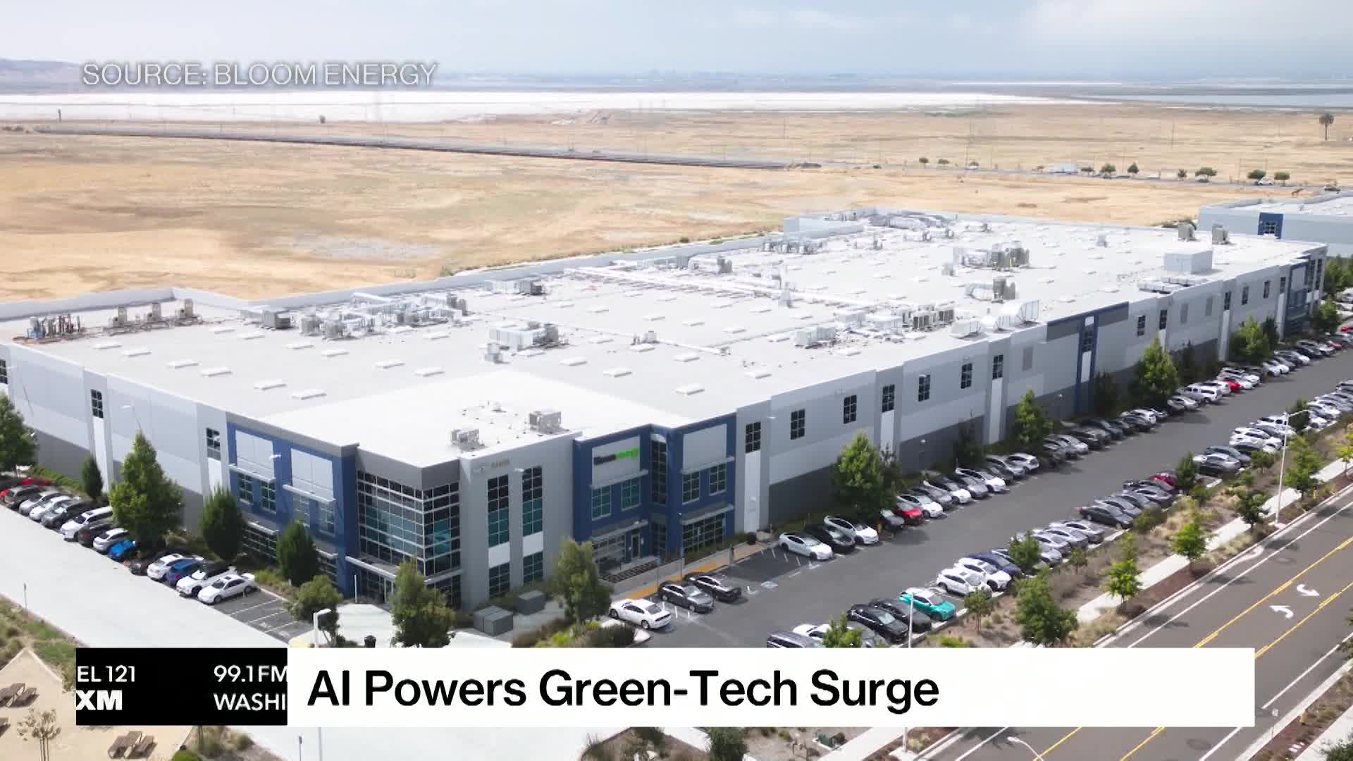 AI Powers Green-Tech Surge
