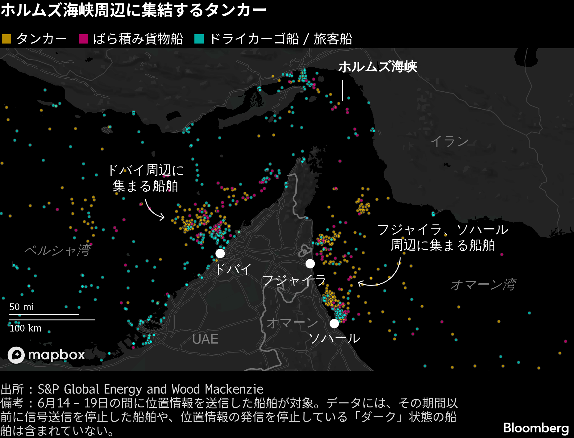 ホルムズ海峡で青信号を待つ原油8000万バレル、アジア向け約21隻待機