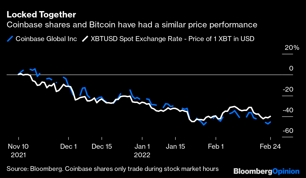 Coinbase's Super Bowl ad controversy sparks call for change