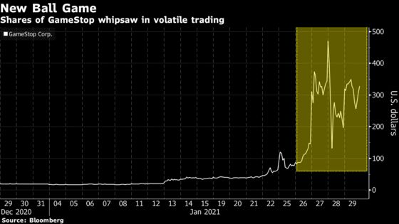 Wall Street Cassandras Don’t Scare WallStreetBets Retail Army