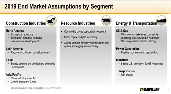 Caterpillar Isn't Here to Reassure You The Global Economy Is OK