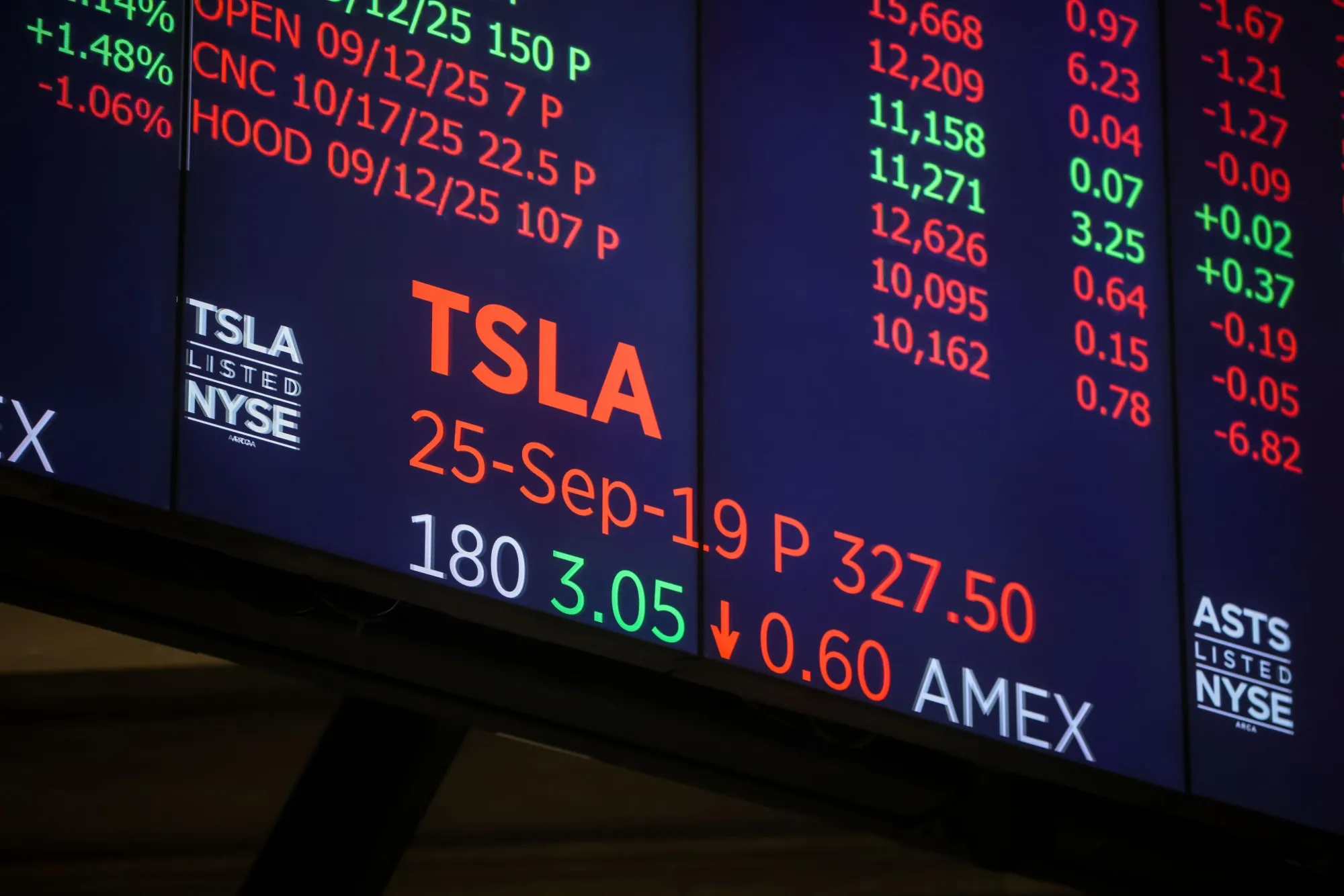 Wall Street se calma tras semana agitada por recorte de la Fed - Bloomberg