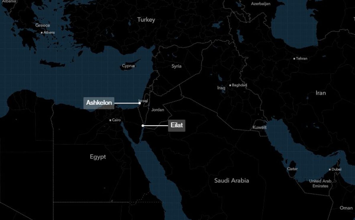 Israel and UAE Open Talks Over TopSecret Oil Pipeline Bloomberg