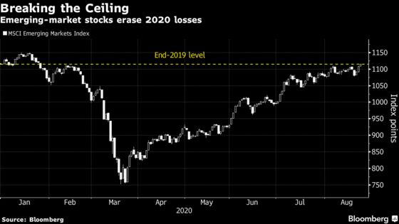 South Africa Stocks Fluctuate as Miners Counter Naspers Strength