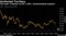 Ten-year Treasury to hit 1.25%, Commerzbank projects