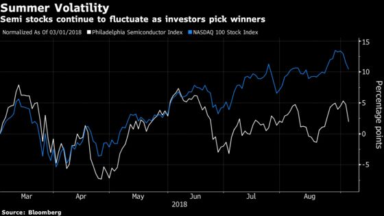 Chipmakers See a Reprieve as Broadcom Serves Up Optimism