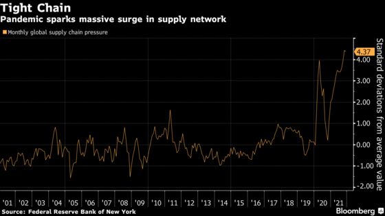 Omicron’s Spread Means More Food Outages at U.S. Grocery Stores