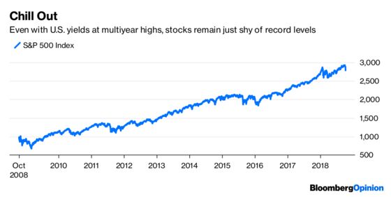 Stop Panicking About Stock-Bond Correlations