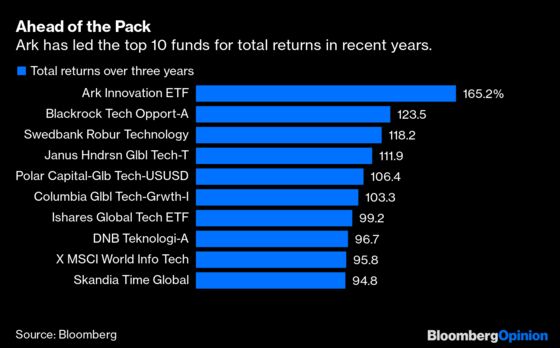 Cathie Wood, the Best Investor You’ve Never Heard Of