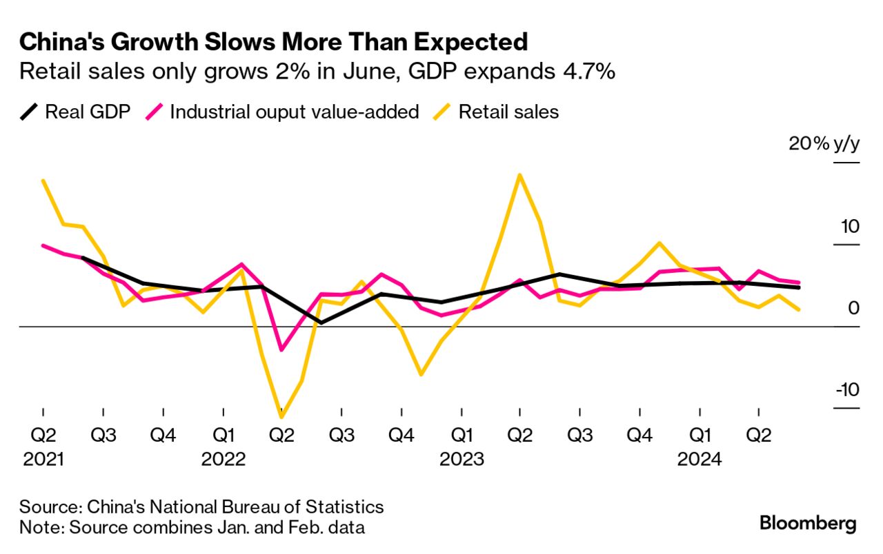Economic Growth （新品、送料込、定価約13,000円） GRK Infra Q1 2025 presentation: Revenue surges 61% as