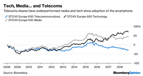 Italy's $7 Billion Cash Grab Sends the Wrong Signal