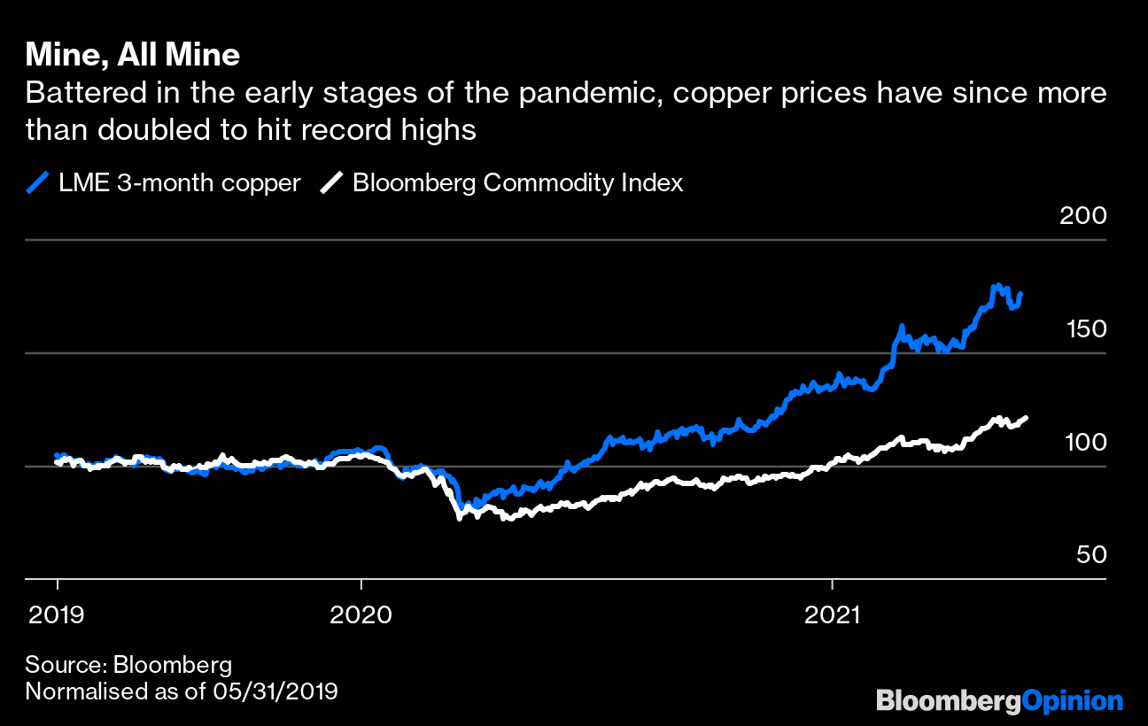 Copper Miners Run Into Post Covid Political Challenges In Chile Peru Bloomberg