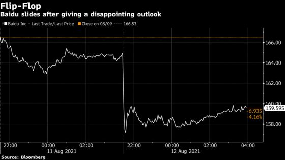 Baidu Outlook Disappoints After Covid Surge, China Crackdown