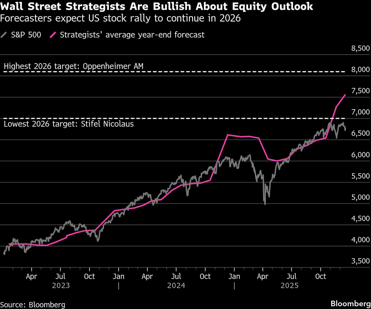 assets.bwbx.io image