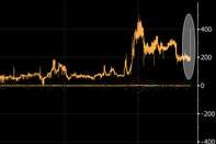 1496659163_5things_chart_66o0896