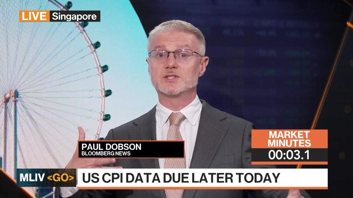 Confidence Floods Back Into US Markets: 3-Minutes MLIV Confidence Floods Back Into US Markets: 3-Minutes MLIV