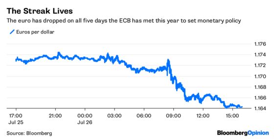 Take a Bow, Stock Market Bulls. You Earned It.