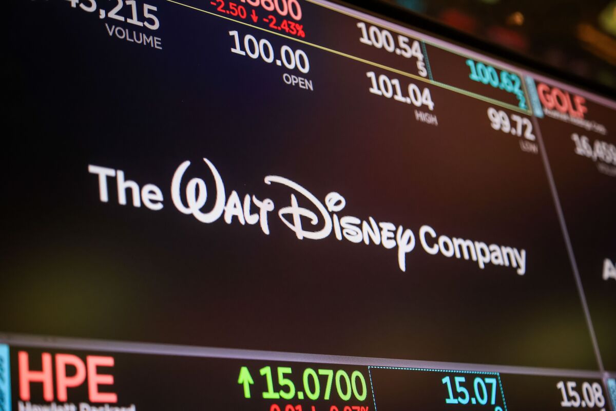 Disney Lifts 2025 Profit Outlook After Strong Q2