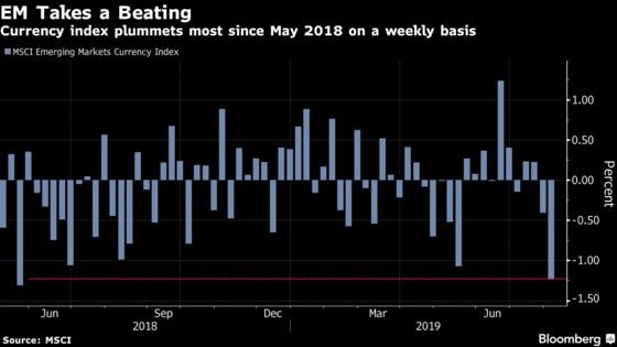 Agility Is the Watchword as Trade Tensions Jolt Emerging Markets