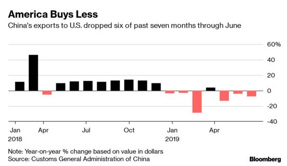 Next China: Back on Track