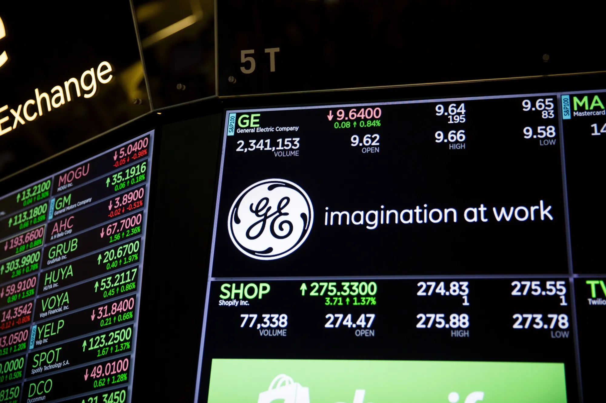 Investors weren’t giving GE the benefit of the doubt.
