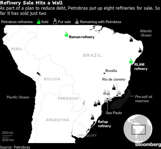 Bolsonaro’s Privatization Talk Masks Struggle to Unload Petrobras Refineries