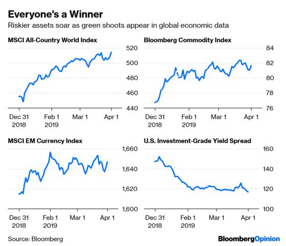 Markets Catch Spring Fever. Is It Justified?