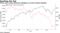 There aren't many historical analogies to current market situation