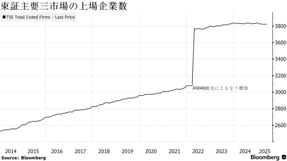 令和4年度改正中小企業向け賃上げ促進税制のガイドブック及び