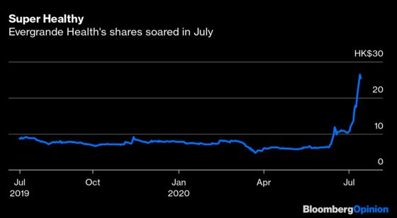 How to Turn Negative Equity Into a $30 Billion Market Cap