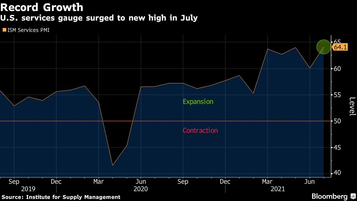 Source Bloomberg Commodity UCITS Stock Forecast: down to 1517.953