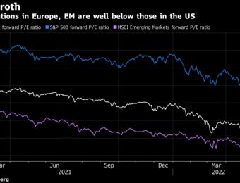 relates to European Stocks Rally in Best Week Since March as Buyers Return
