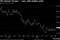 GDBR10 Index (Germany Generic Go 2016-09-09 10-27-30