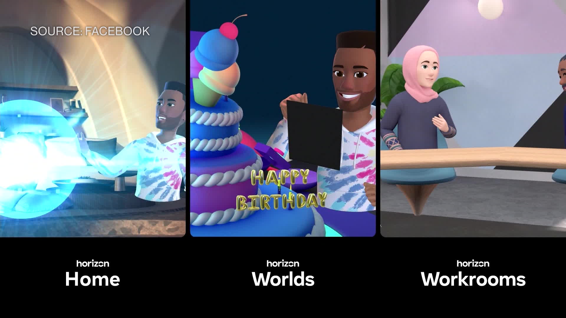 Horizon Workrooms: Facebook's Metaverse Starts With Virtual Reality  Meetings