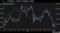 ドル・円相場と日経平均株価の推移