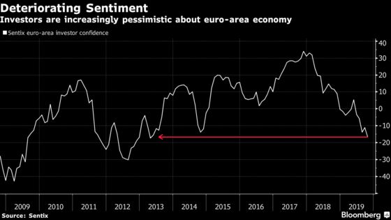 German Factory Slump Deepens as Investors See Eurozone Recession