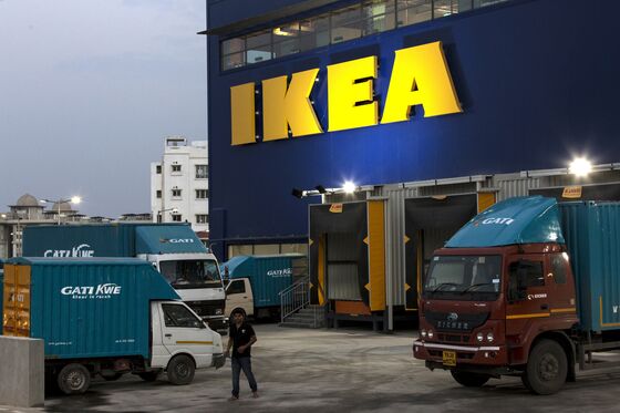 Ikea's Long Road to India: Timeline