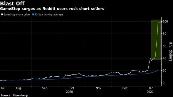 GameStop Short-Sellers Reload Bets After $6 Billion Loss