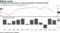 Unemployment falls again on steady participation and solid job gains