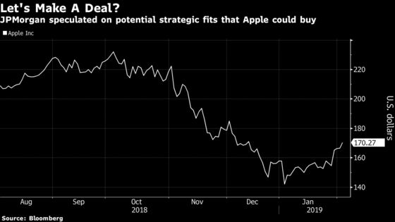 Apple Buyout Targets Could Include Netflix and Sonos, JPMorgan Says