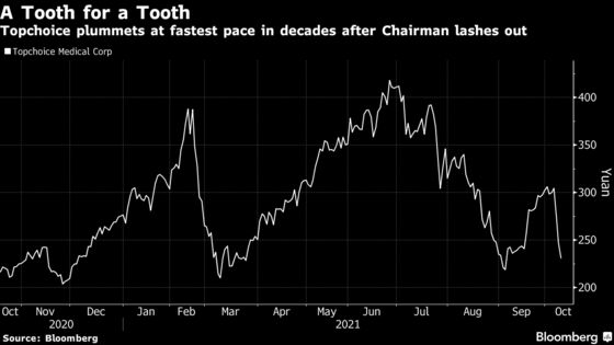 China Dental Stock Sinks Further After Chairman Outburst