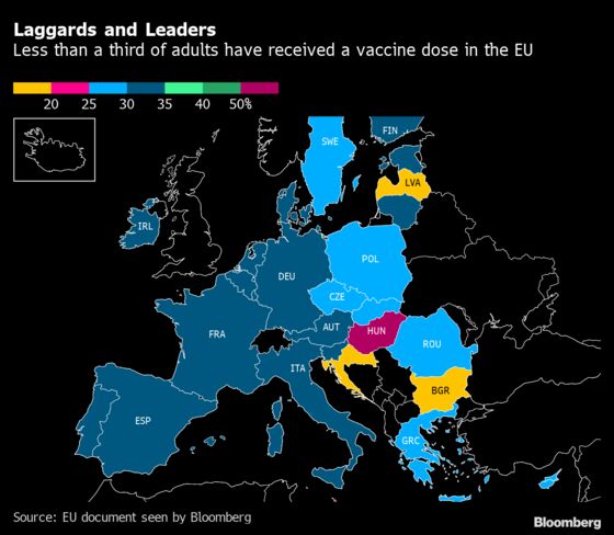 Europe Takes Steps to Reopen as Covid Vaccinations Ramp Up